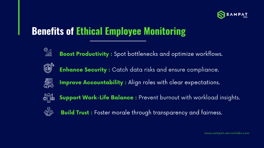 Benefits of Ethical Employee Monitoring