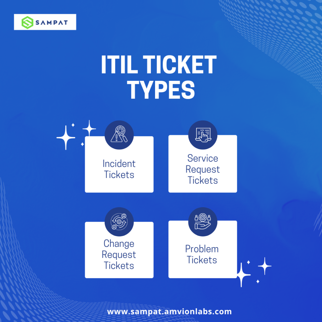 ITIL Ticket Types